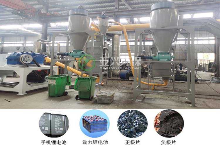 鋰電池（chí）破碎處理回收設備完（wán）成廢舊鋰電池無害化處理